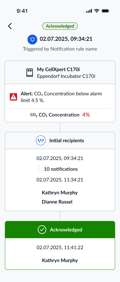 Detail view of an active incident